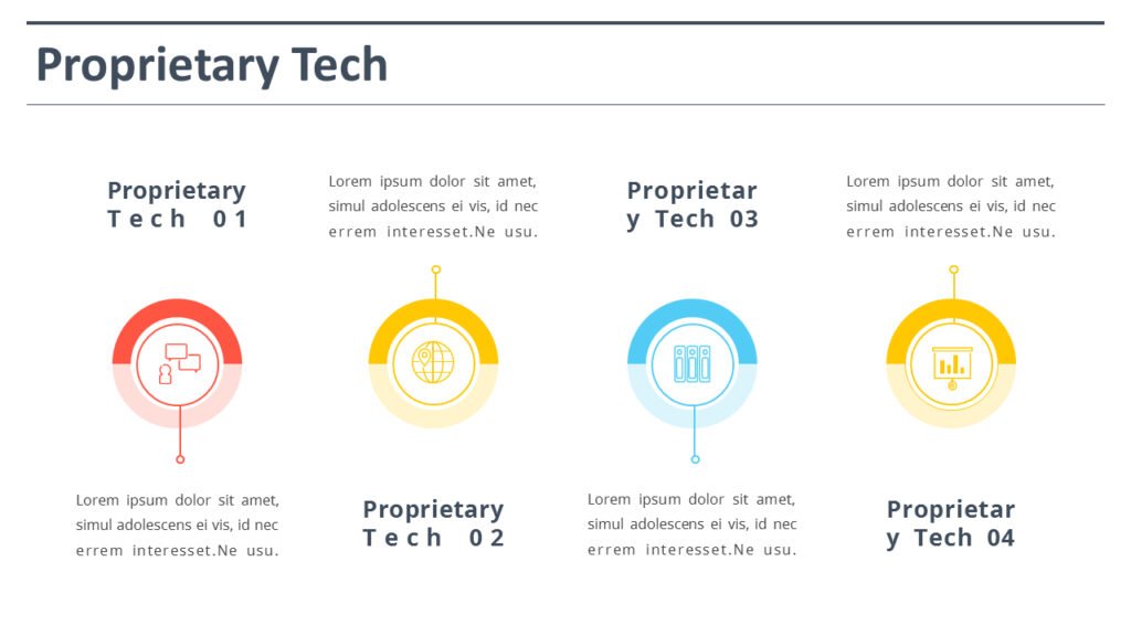 what is proprietary technology